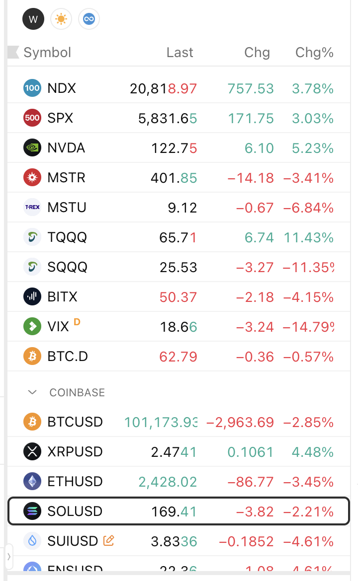 Screenshot 2025-05-12 at 11.53.10 AM